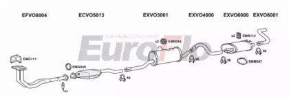 EuroFlo VO74023 3015