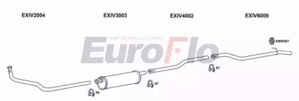 EuroFlo IVDAI28D 7008G