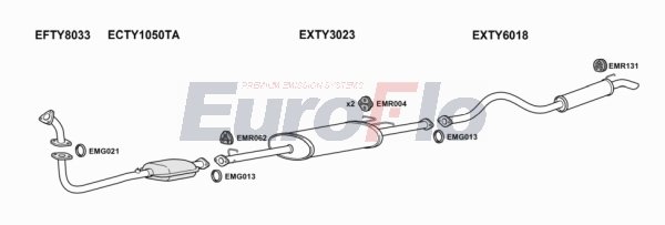 EuroFlo TYHIA24D 7015D EuroFlo TYHIA24D 7015D