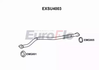 EuroFlo EXSU4003