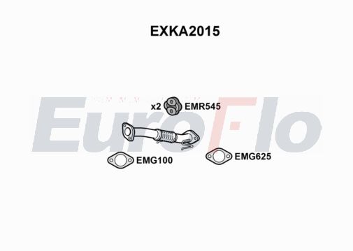 EuroFlo EXKA2015 EuroFlo EXKA2015