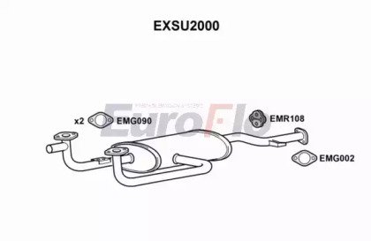 EuroFlo EXSU2000