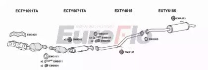 EuroFlo TYAUR16 1001C