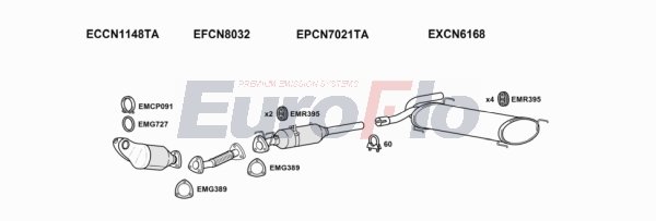 EuroFlo FTDUC23D 9019