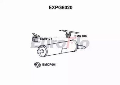 EuroFlo EXPG6020
