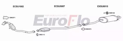 EuroFlo SUIMP20 1004
