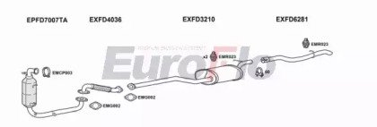 EuroFlo FDFOC16D 3004C