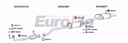EuroFlo HASTR17 6001