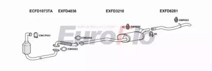 EuroFlo FDFOC16D 3001A