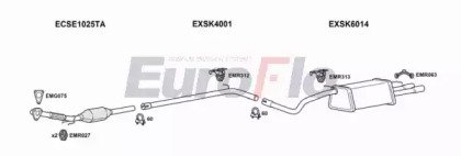 EuroFlo SKFAB19D 1008B