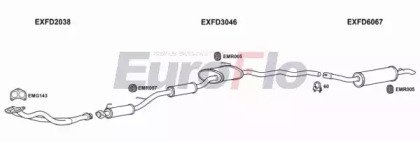EuroFlo FDSIE20 3018A