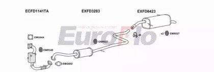 EuroFlo FDBMA10 6008