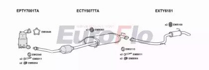 EuroFlo TYRAV22D 3004