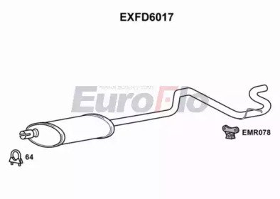 EuroFlo EXFD6017