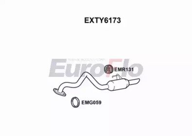 EuroFlo EXTY6173