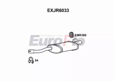 EuroFlo EXJR6033