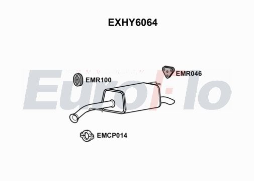 EuroFlo EXHY6064 EuroFlo EXHY6064