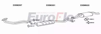 EuroFlo BM32525 2001A02