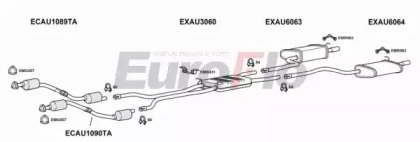 EuroFlo AUA432 2004B