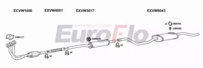 EuroFlo VWPOL10 2008B