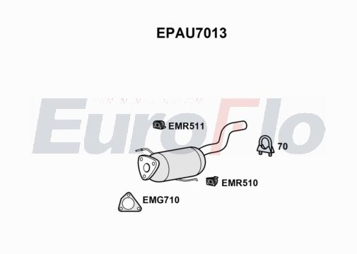 EuroFlo EPAU7013