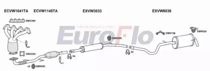 EuroFlo VWLUP14 1001G
