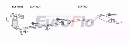 EuroFlo FTSEI11 1001E