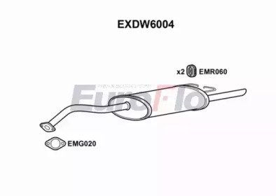 EuroFlo EXDW6004