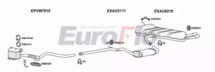 EuroFlo VWGOL20D 1015