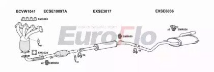 EuroFlo VWLUP14 1004A