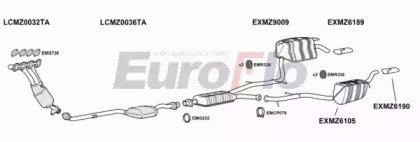 EuroFlo MZE2018 0300LHD