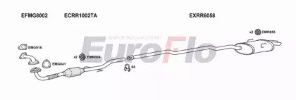 EuroFlo RR7520D 3011 EuroFlo RR7520D 3011
