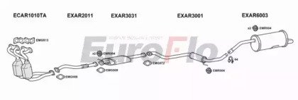 EuroFlo AR15620 2004