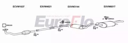 EuroFlo VWGOL19D 1001F