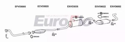 EuroFlo VO94023 2011B
