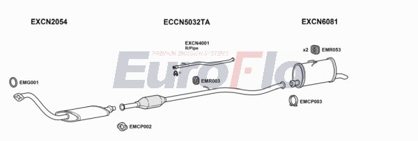 EuroFlo CNBER19D 7008 EuroFlo CNBER19D 7008