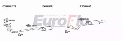 EuroFlo BM31820D 3008A