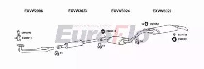 EuroFlo VWGOL18 1004A