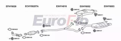 EuroFlo HYSAN22D 3004A