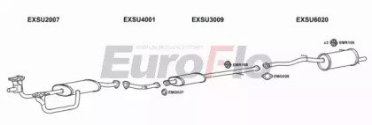 EuroFlo SULEG18 3001A