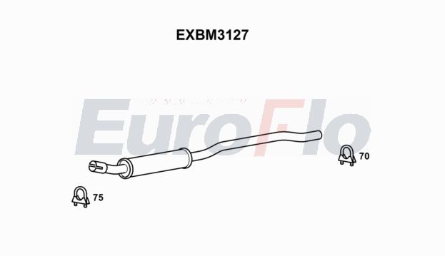 EuroFlo EXBM3127