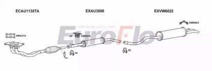 EuroFlo VWGOL16 3004