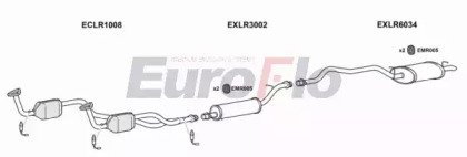 EuroFlo LRRAN40 3004A