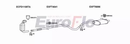 EuroFlo FDKA13D 1001A