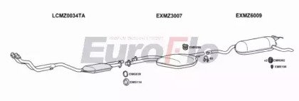 EuroFlo MZ22022 0200LHD