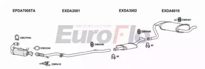 EuroFlo DADUS15D 3010A