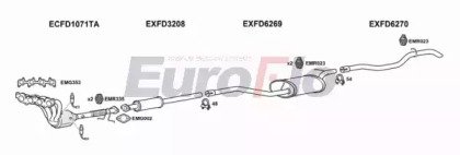 EuroFlo FDFOCC16 6001