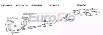 EuroFlo HYCOU27 4001A