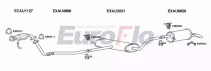 EuroFlo AUA618 3004D