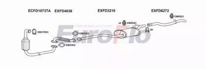 EuroFlo FDFOC16D 1011A